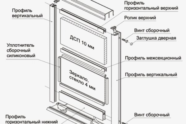 Кракен магазин нарко