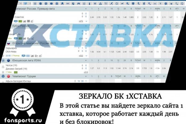 Kraken зайти на сайт