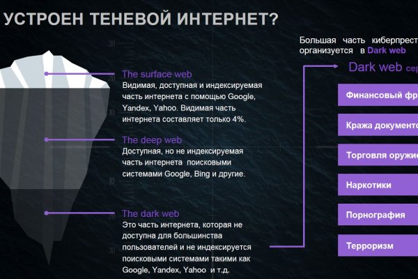 Как найти кракен шоп